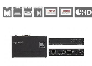 TP-580R       HDMI,双向RS-232和红外双绞线接收器